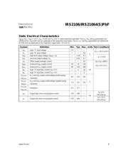 IRS21064SPBF datasheet.datasheet_page 4