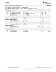 LM5115AMTX/NOPB datasheet.datasheet_page 6