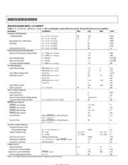 AD8029 datasheet.datasheet_page 4