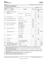 SM73302MFX/NOPB datasheet.datasheet_page 3