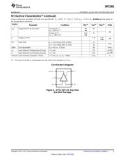 SM73302MFX/NOPB datasheet.datasheet_page 5