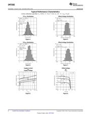 SM73302MFX/NOPB datasheet.datasheet_page 6