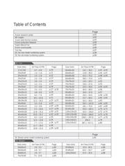 PMB1275PNB2-AY(2).GN.IP55 datasheet.datasheet_page 2