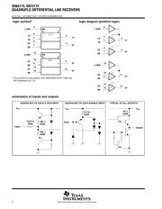 SN65175DE4 datasheet.datasheet_page 2