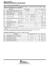 SN65175DE4 datasheet.datasheet_page 4