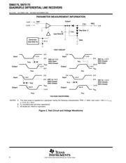 SN65175DE4 datasheet.datasheet_page 6