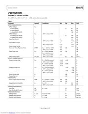 AD8676 datasheet.datasheet_page 3