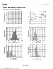 AD8676 datasheet.datasheet_page 6