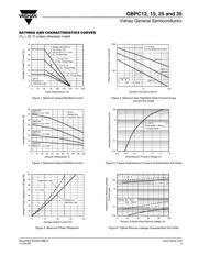 GBPC1204 datasheet.datasheet_page 3