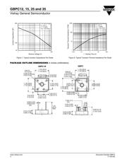 GBPC1204 datasheet.datasheet_page 4