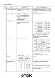 C1608X7R1H104KT000N datasheet.datasheet_page 5