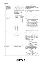 C1608X7R1H104KT000N datasheet.datasheet_page 6