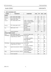 UDA1342TS/N1,512 datasheet.datasheet_page 4