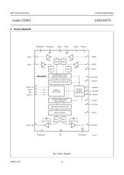 UDA1342TS/N1,512 datasheet.datasheet_page 6