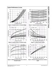 ISL9R1560PF2 datasheet.datasheet_page 3