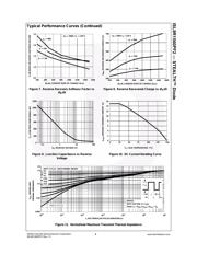 ISL9R1560PF2 datasheet.datasheet_page 4