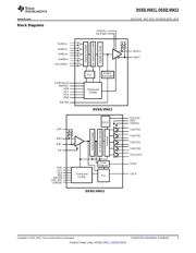 DS92LV0412SQ/NOPB datasheet.datasheet_page 3