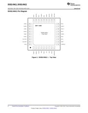 DS92LV0412SQ/NOPB datasheet.datasheet_page 4