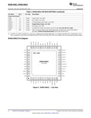 DS92LV0412SQE/NOPB datasheet.datasheet_page 6