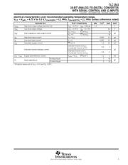 TLC1541IDW 数据规格书 5