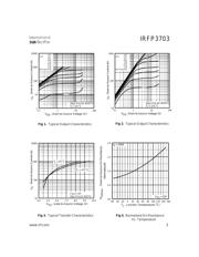 IRFP3703 datasheet.datasheet_page 3