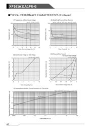 XP161A11A1PR-G datasheet.datasheet_page 4