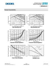 DMP4051LK3-13 datasheet.datasheet_page 3