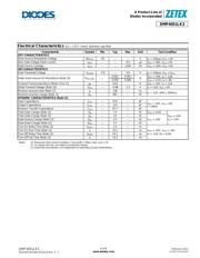 DMP4051LK3-13 datasheet.datasheet_page 4