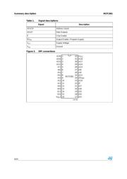 M27C801-80F1 数据规格书 6