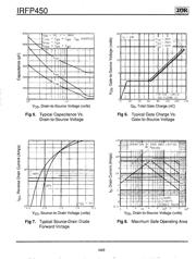 IRFP450PBF datasheet.datasheet_page 4