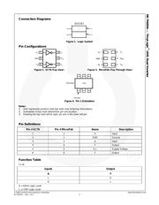 NC7WZ04P6X datasheet.datasheet_page 2