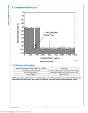 ADC12D1000CIUT/NOPB datasheet.datasheet_page 2