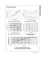 FDD6612A datasheet.datasheet_page 5