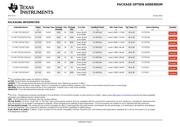 CY74FCT2573CTSOC datasheet.datasheet_page 6