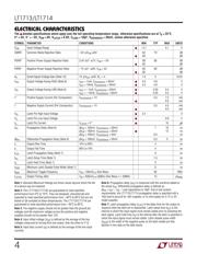 LT1714CGN datasheet.datasheet_page 4