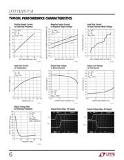 LT1714CGN datasheet.datasheet_page 6