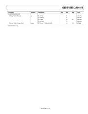 AD8510 datasheet.datasheet_page 5