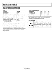 AD8510 datasheet.datasheet_page 6