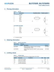 BLF578XR,112 datasheet.datasheet_page 2