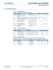 BLF578XR,112 datasheet.datasheet_page 4