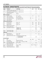 LTC3855IUJ#PBF datasheet.datasheet_page 4