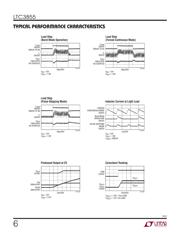 LTC3855IUJ#PBF datasheet.datasheet_page 6