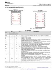 BQ24055DSSR datasheet.datasheet_page 3