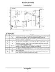 NCP1593AMNTWG datasheet.datasheet_page 2