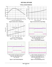 NCP1593AMNTWG datasheet.datasheet_page 6