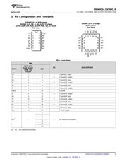 SN74HC14PWTG4 datasheet.datasheet_page 3