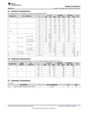 SN74HC14PWTG4 datasheet.datasheet_page 5