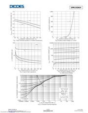 DMG1026UV-7 datasheet.datasheet_page 4