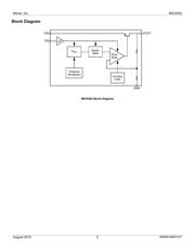 MIC5302-1.8YMT-TR datasheet.datasheet_page 2