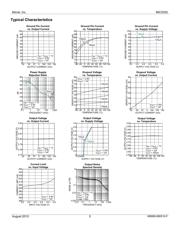 MIC5302-1.8YMT-TR datasheet.datasheet_page 5